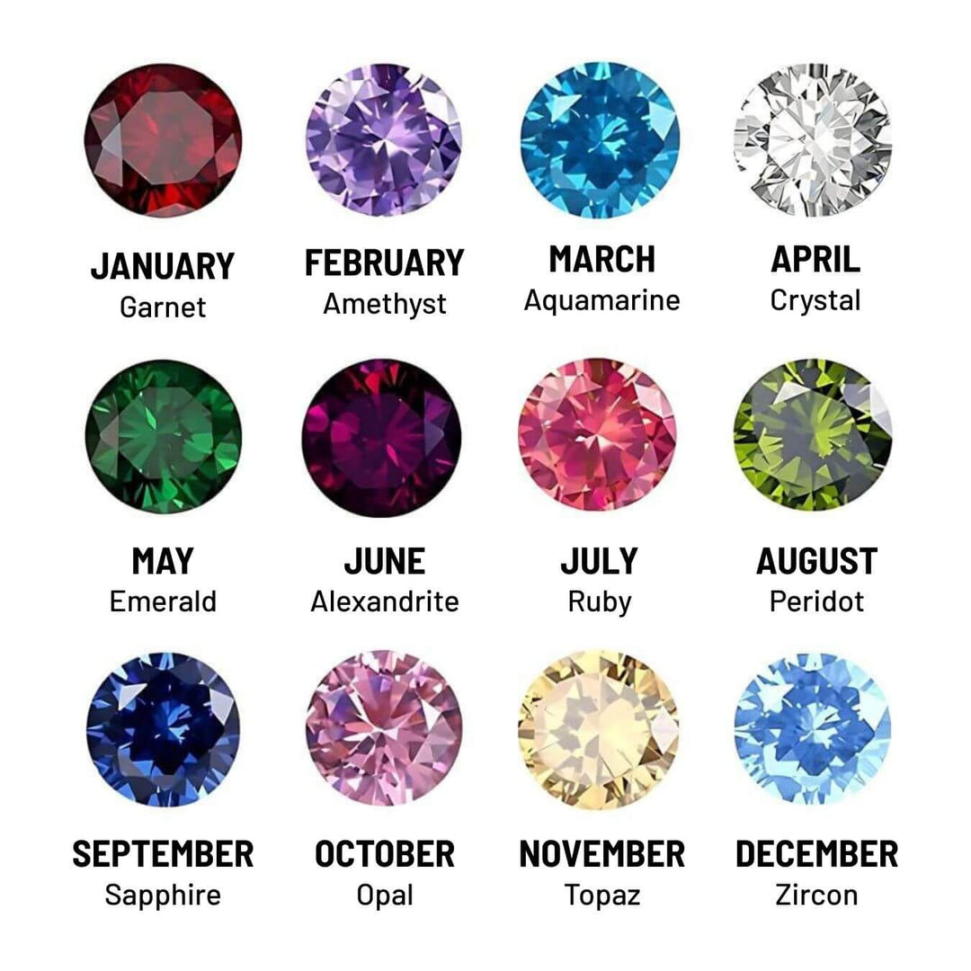 Maria Birthstone Necklace